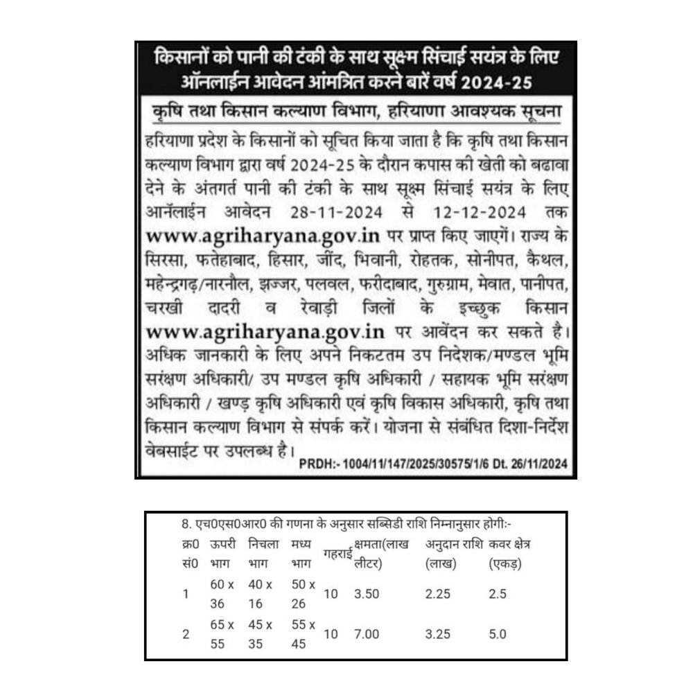 Haryana Water Tank Subsidy Yojana: सरकार दे रही खेत में पानी की टंकी बनाने पर भारी सब्सिडी, जल्द करें आवेदन